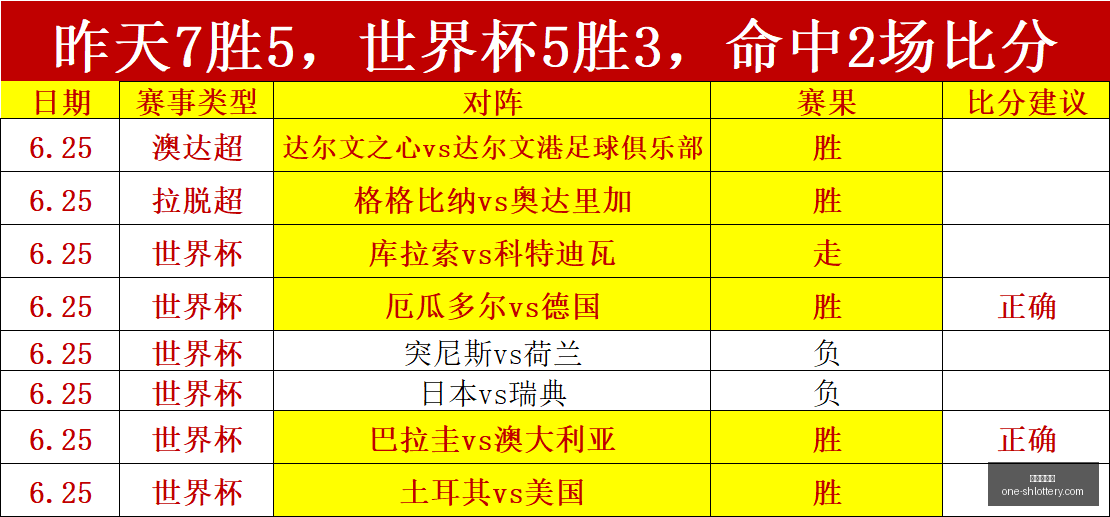 自由球员制,度如何守护,球队利益,上海体彩网官网,上海体彩网App,上海体彩网下载,购彩入口,体育彩票直播