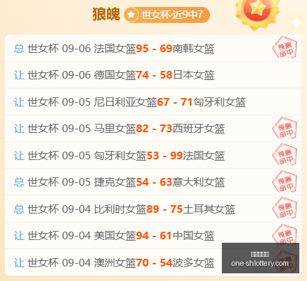 波多黎各败,于美国男篮,之手,上海体彩网官网,上海体彩网App,上海体彩网下载,购彩入口,体育彩票直播