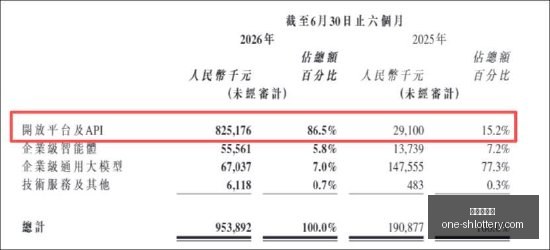 赛季莱昂主,场强势解析,莱昂对决华,上海体彩网官网,上海体彩网App,上海体彩网下载,购彩入口,体育彩票直播