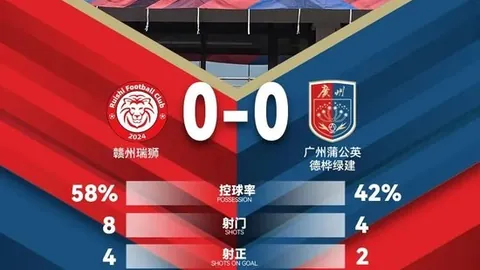 火箭连胜脚步不停，快船遭逆转，塔图姆高效砍下36分绿军完胜篮网
