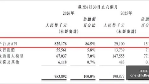 2026赛季莱昂主场强势解析莱昂对决华雷斯深度剖析